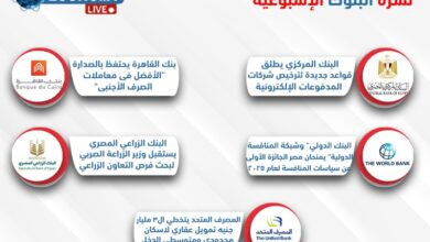 اابنوك المصرية في شهر يونيو 2025