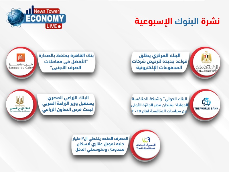 اابنوك المصرية في شهر يونيو 2025