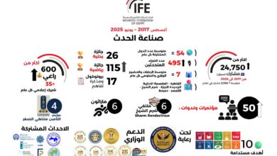 علاء الزهيري