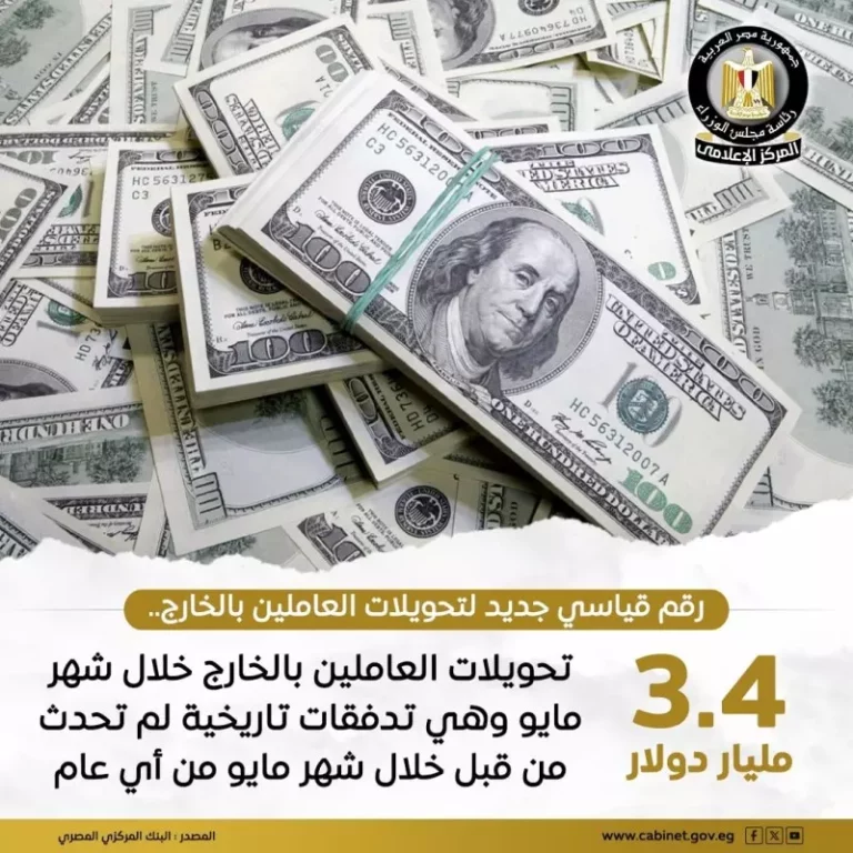 البنك المركزي