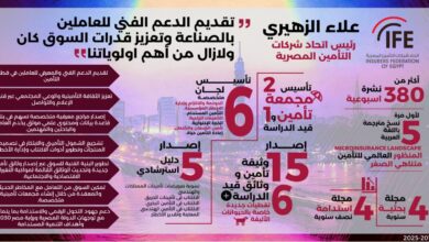 علاء الزهيري