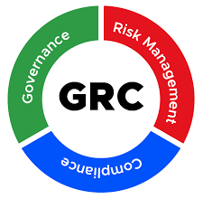 GRC
