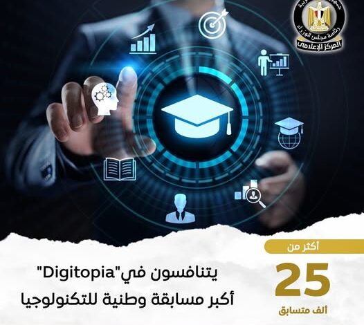 DIGITOPIA