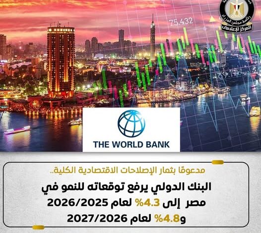 أحدث تقارير البنك الدولي