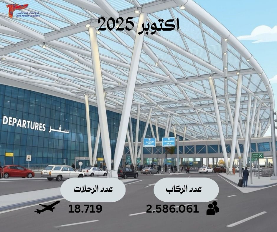 مطار القاهرة الدولي