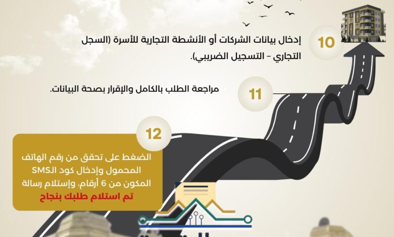 وزارة الاسكان