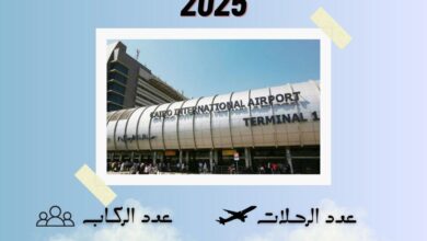 مطار القاهرة