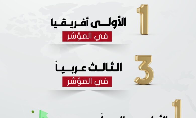 مصر الأولى أفريقيًا
