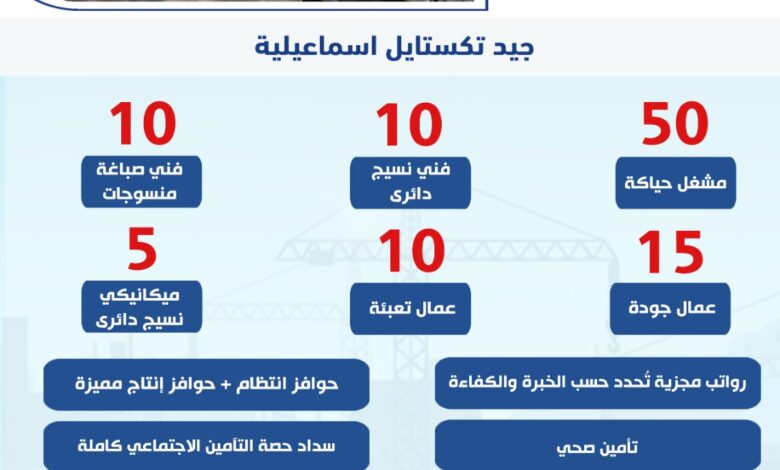 وزارة العمل