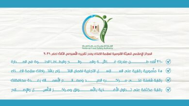 سلامة الغذاء