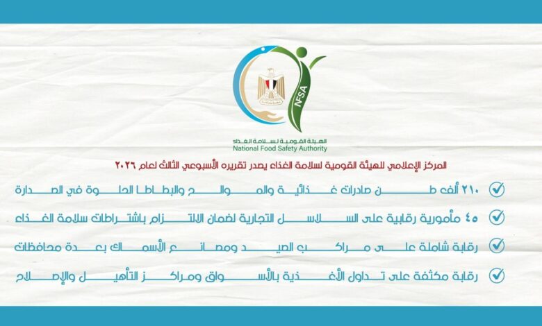 سلامة الغذاء
