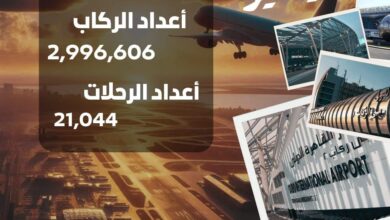 مطار القاهرة