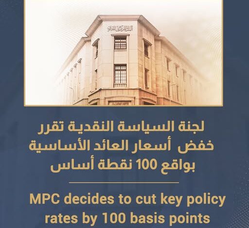 The Monetary Policy