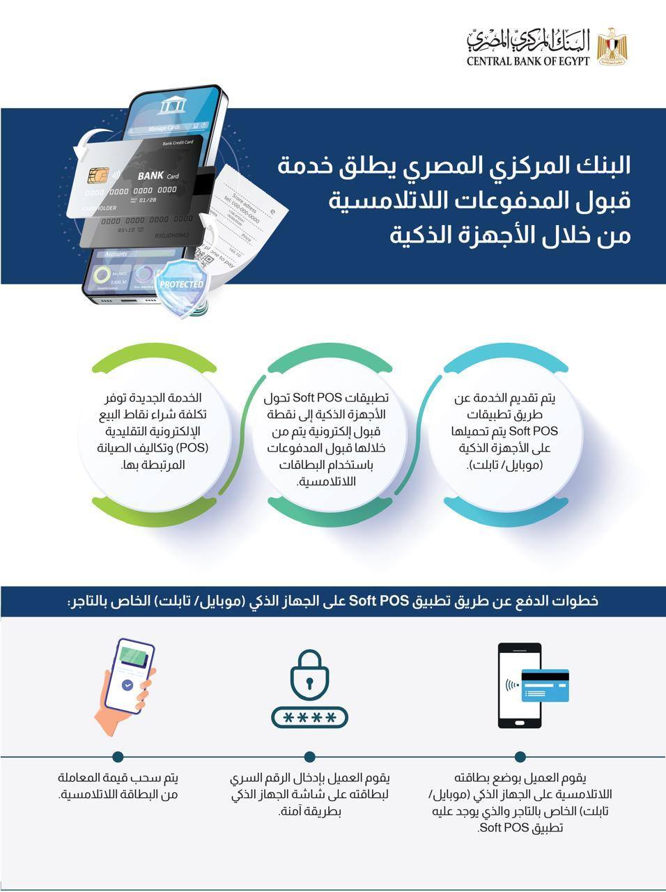 البنك المركزي