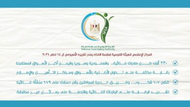 سلامة الغذاء