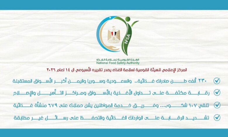 سلامة الغذاء
