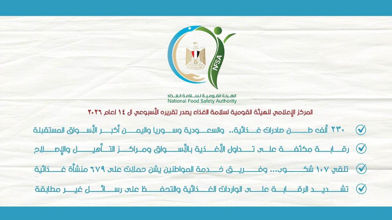 سلامة الغذاء