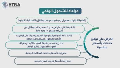 تنظيم الاتصالات