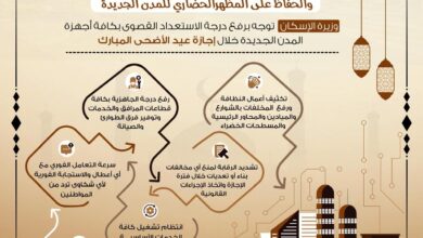 وزيرة الإسكان