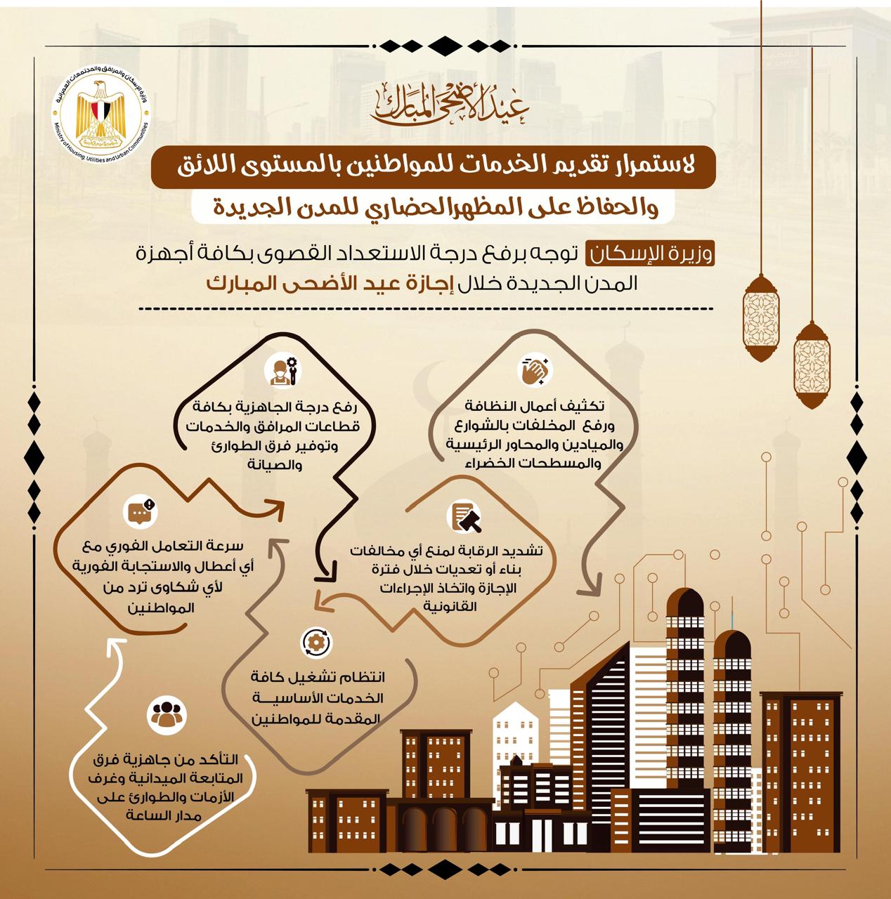 وزيرة الإسكان