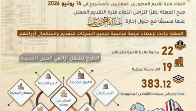 الإسكان