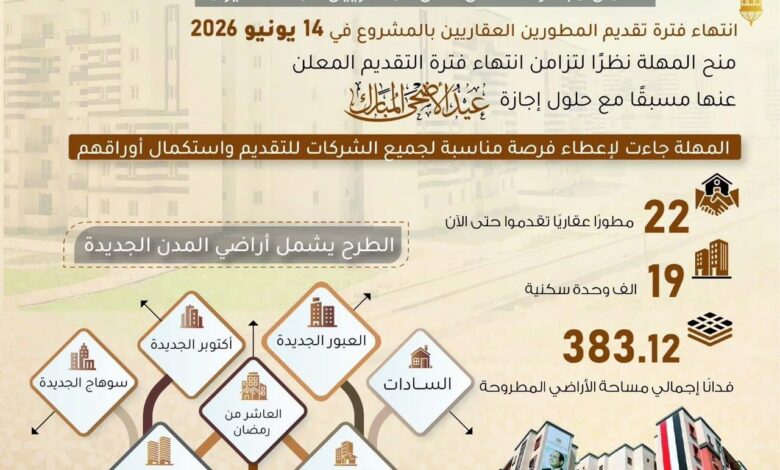 الإسكان