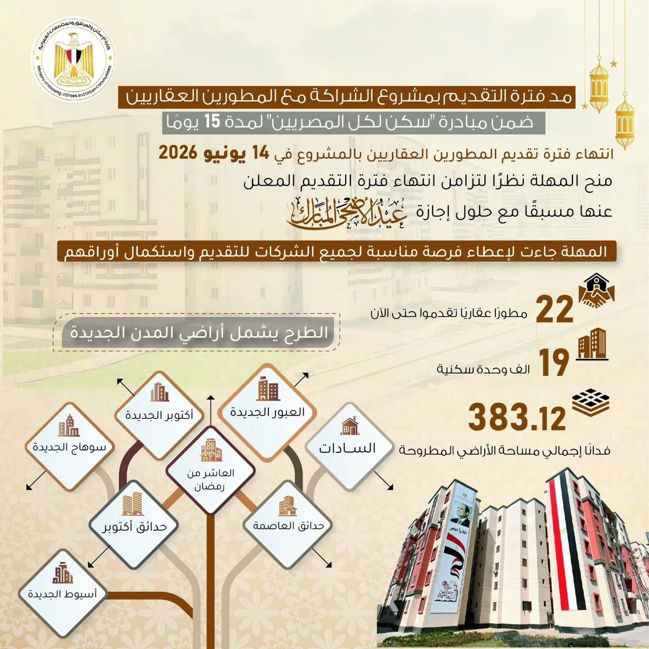الإسكان