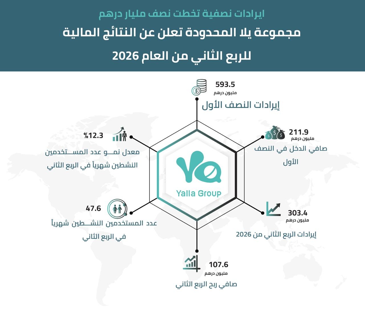 مجموعة