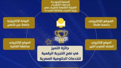 منصة الكهرباء