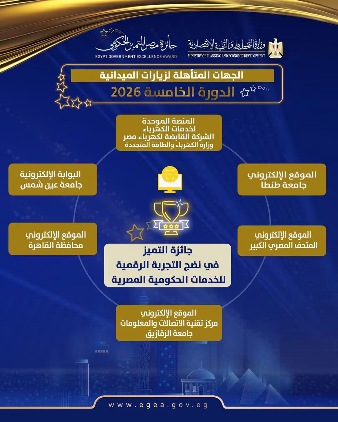 منصة الكهرباء