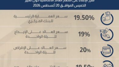 البنك المركزي