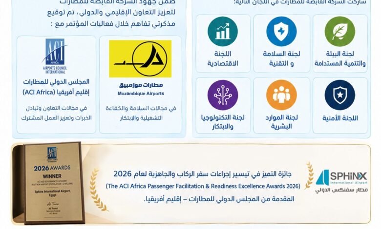 مطار دبي