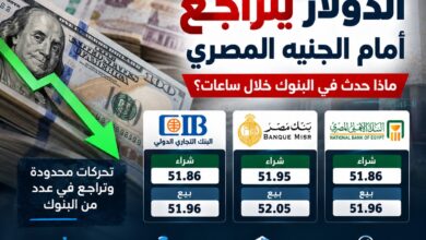 الدولار