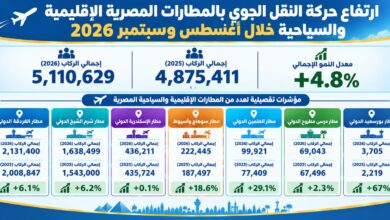 مطارات الإقليمية