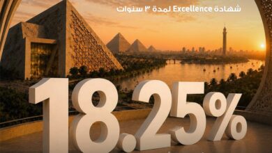 بنك saib